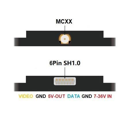 4.9G 5.8G 2.5W VTX UAV Transmissor de vídeo de longa distância 20km Transmissão de vídeo FPV VTX para RC Drone 1